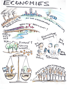 Economies